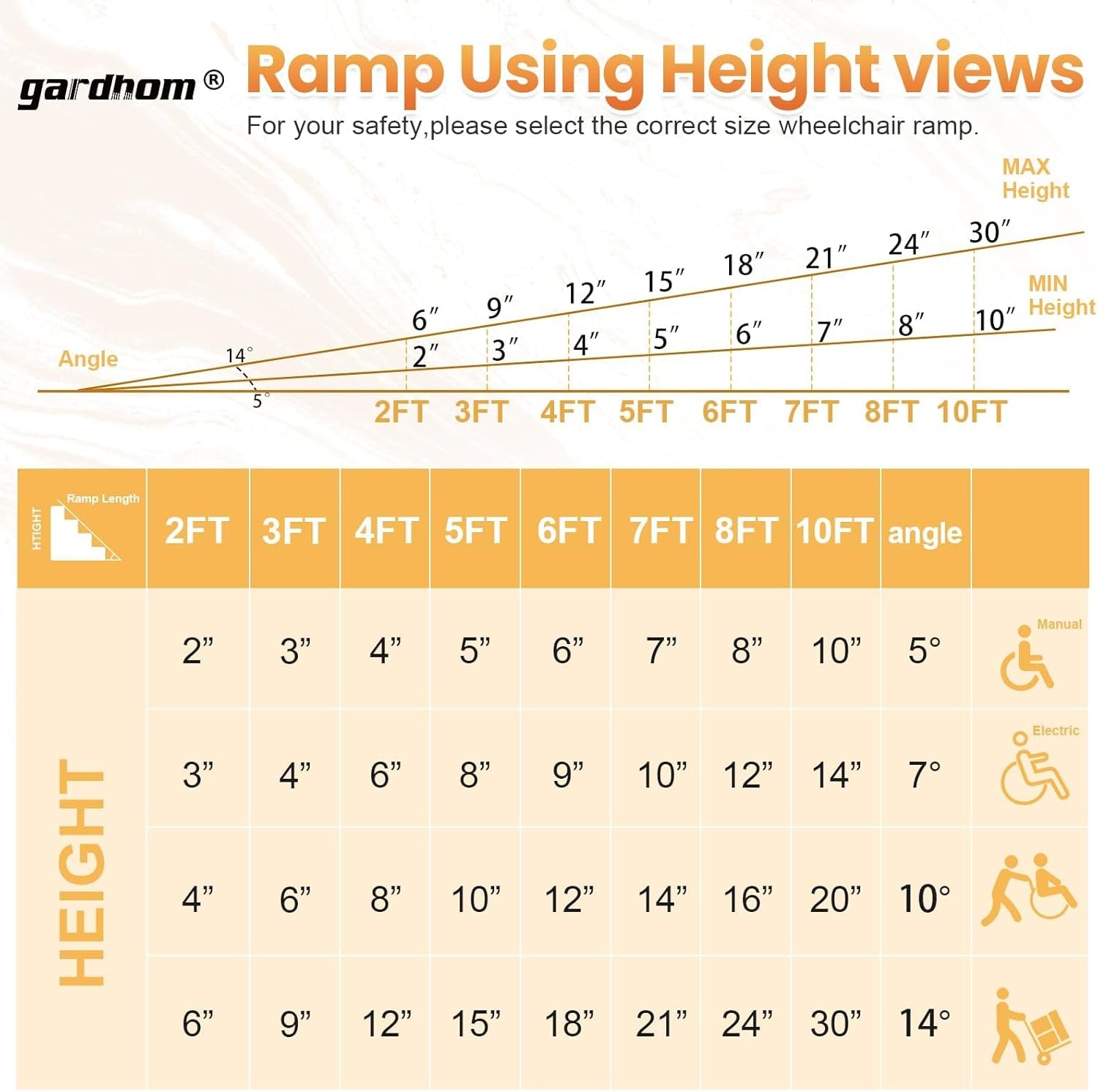 5FT Portable Aluminum Wheelchair Ramp with 800Lbs Load Capacity - Anti-Slip Folding Design for Home Entry, Doorways, Steps, and Curbs