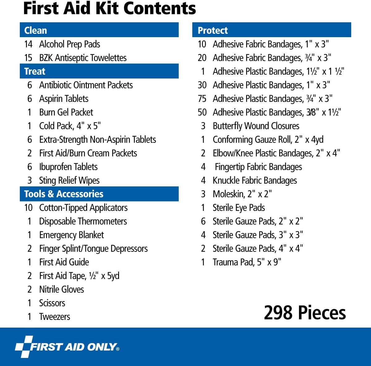 Comprehensive 299-Piece All-Purpose Emergency First Aid Kit (FAO-442)