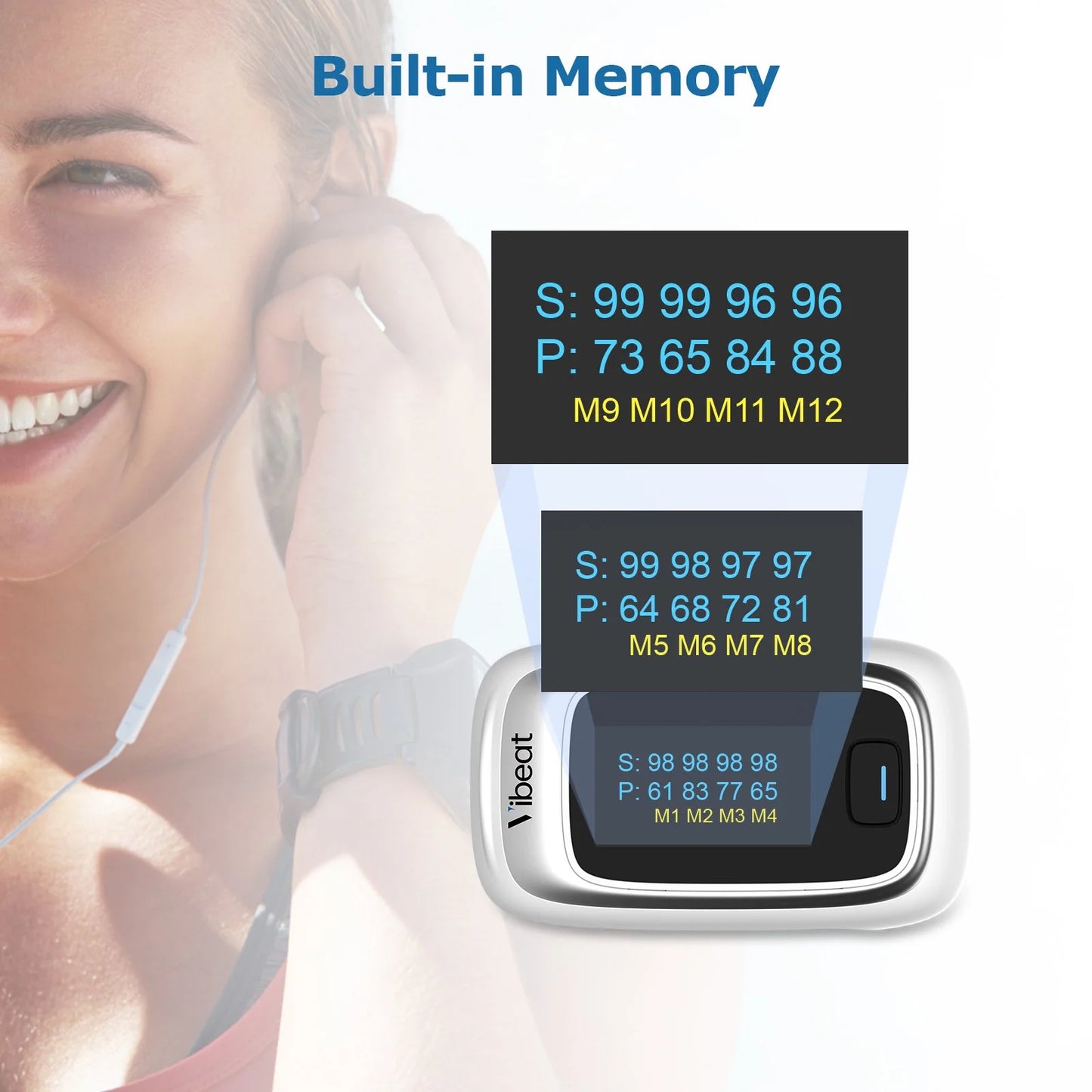 Pulse Oximeter Fingertip, Heart Rate Monitor and Spo2 Levels, S5