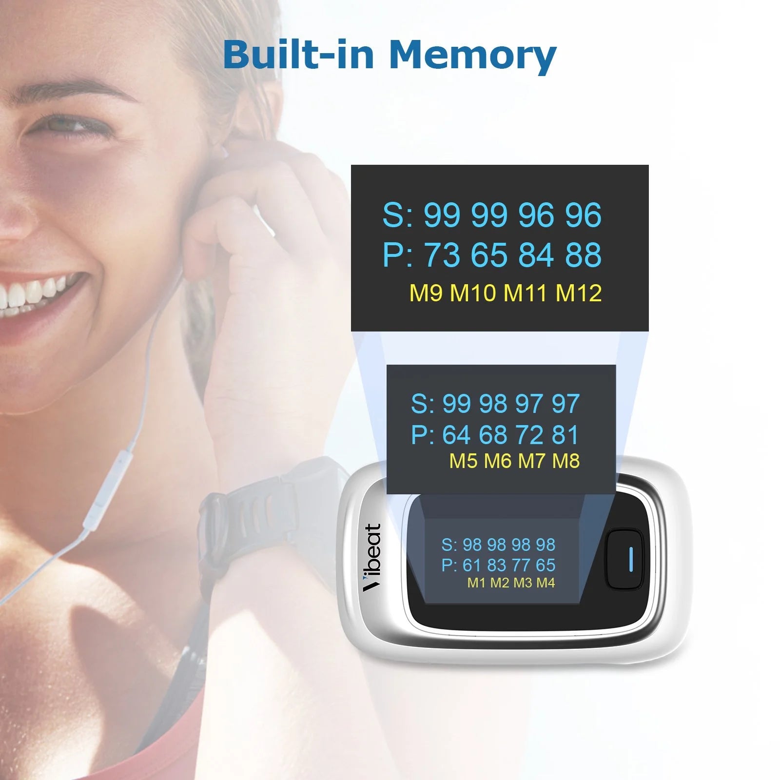 Pulse Oximeter Fingertip, Heart Rate Monitor and Spo2 Levels, S5