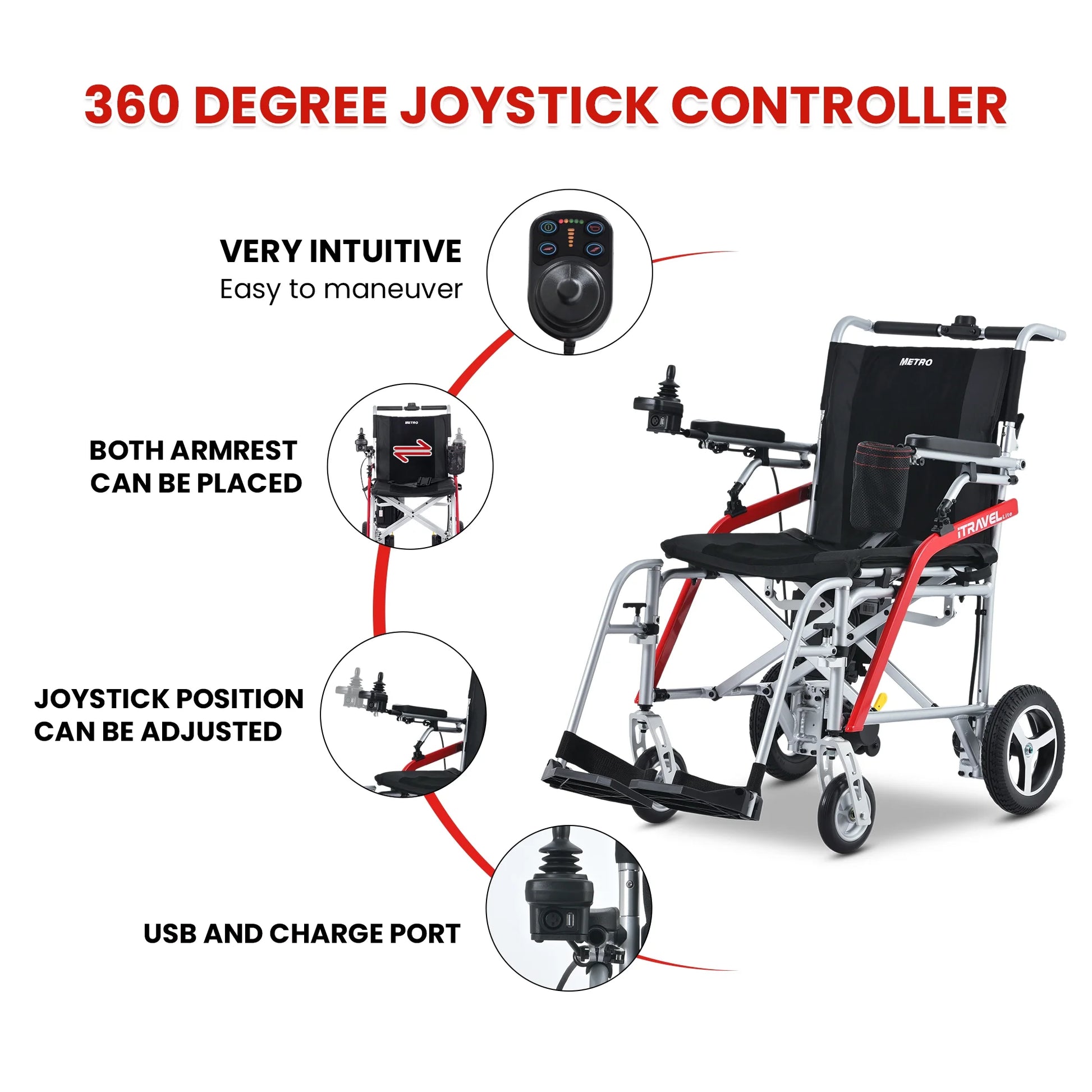 Lightweight Foldable Electric Wheelchair for Adults,  Powered Wheelchair with Remote Control, Portable Folding Wheelchair for Travel