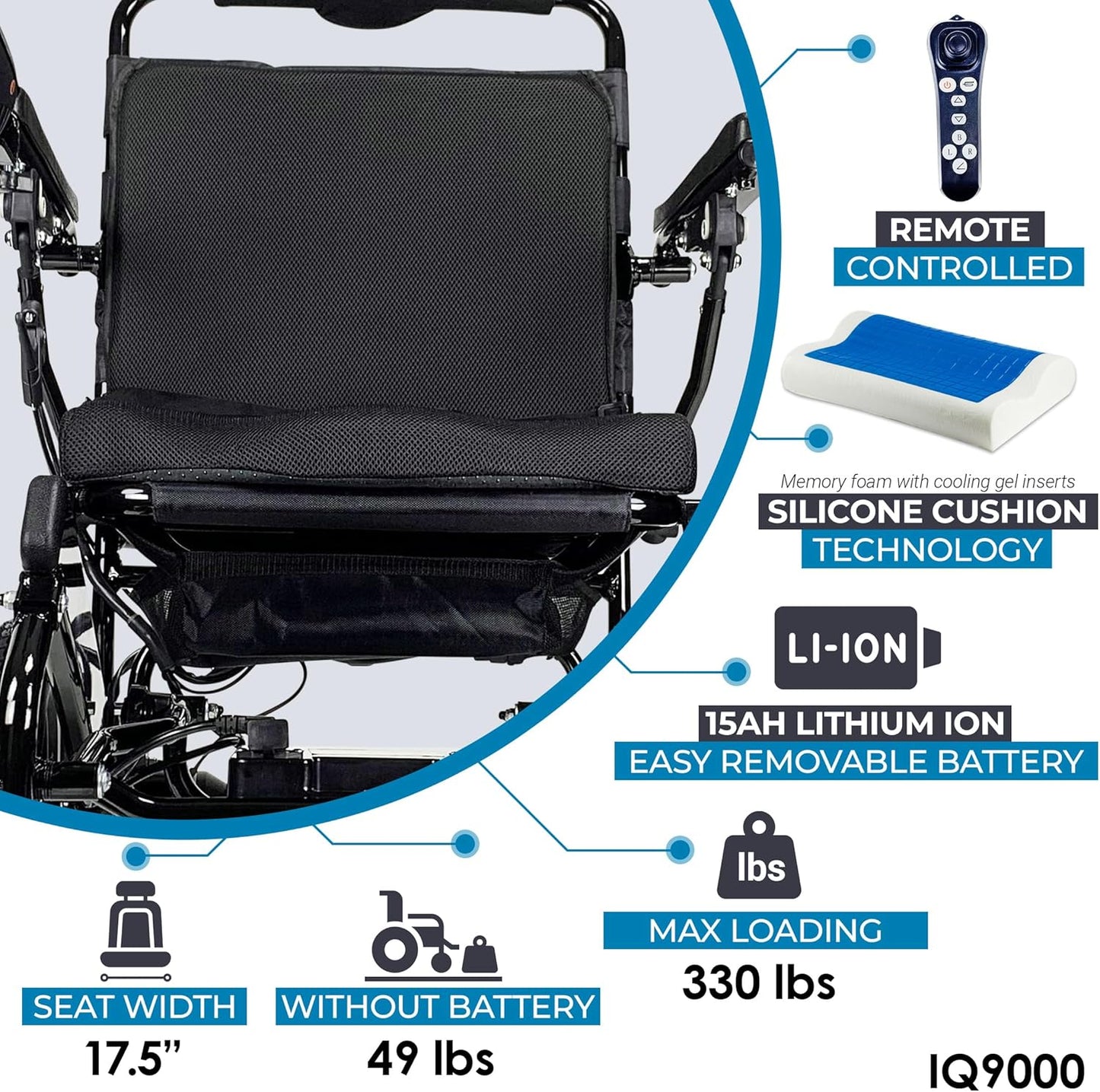 Majestic IQ-9000 Lightweight Foldable Electric Wheelchair for Adults, 19-Mile Range, 17.5" Comfortable Seat - Black Frame with Black Cushion