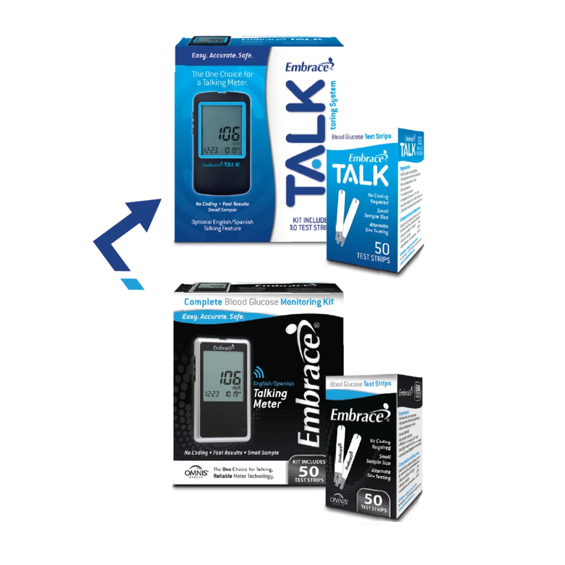 (2 Pack)  Talk APX03AB0300 Talking Blood Glucose Meter, 1 Each