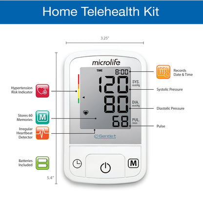 Home Telehealth Kit