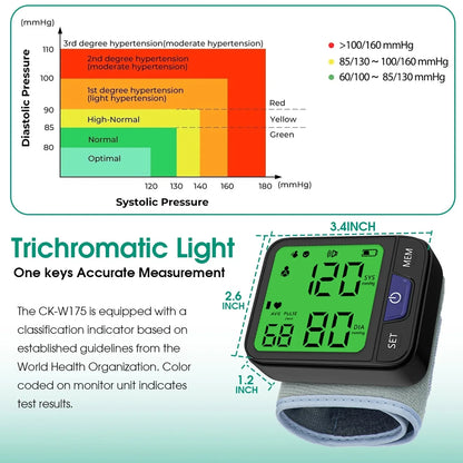 Blood Pressure Monitor, Professional Wireless Automatic Wrist Blood Pressure Cuffs Health Monitors, Portable BP Heart Rate Monitor with LCD Backlit Display, for Home Travel Use