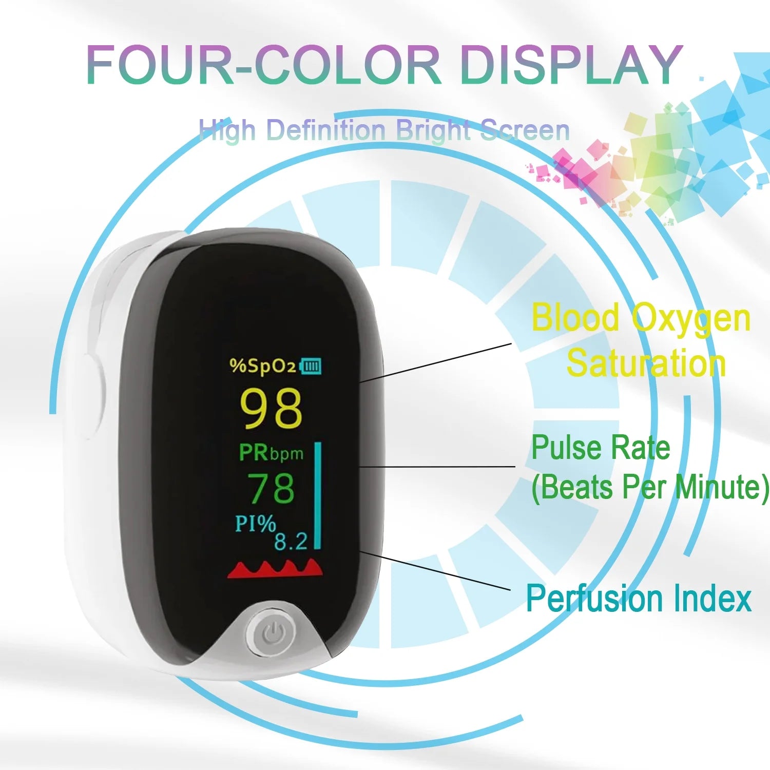 Pulse Oximeter Fingertip with Display Screen - Smart Blood Oxygen Saturation Monitor Portable Heart Rate Monitor, White