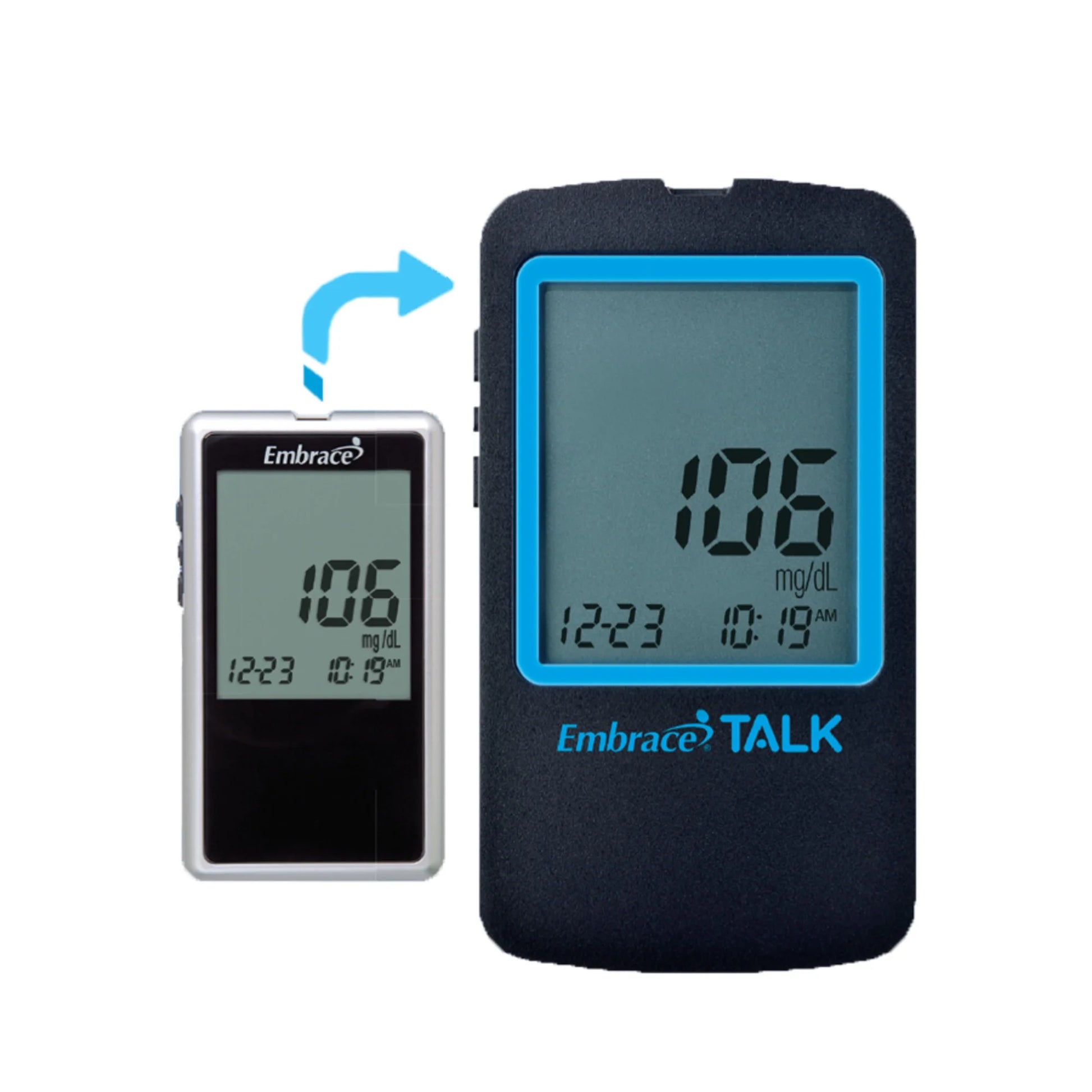 (2 Pack)  Talk APX03AB0300 Talking Blood Glucose Meter, 1 Each