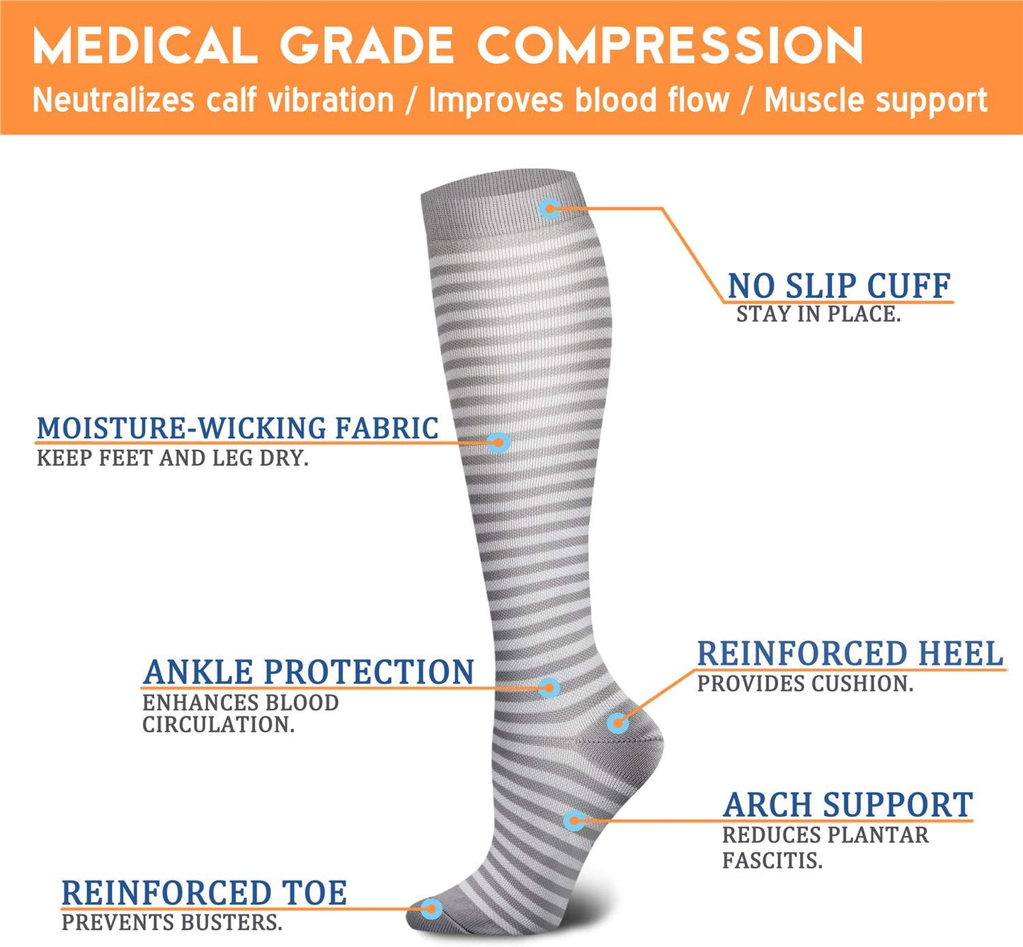 Compression Socks for Women & Men 15-20 Mmhg, Best for Medical, Nursing, Running, Athletic, Varicose Veins, Travel